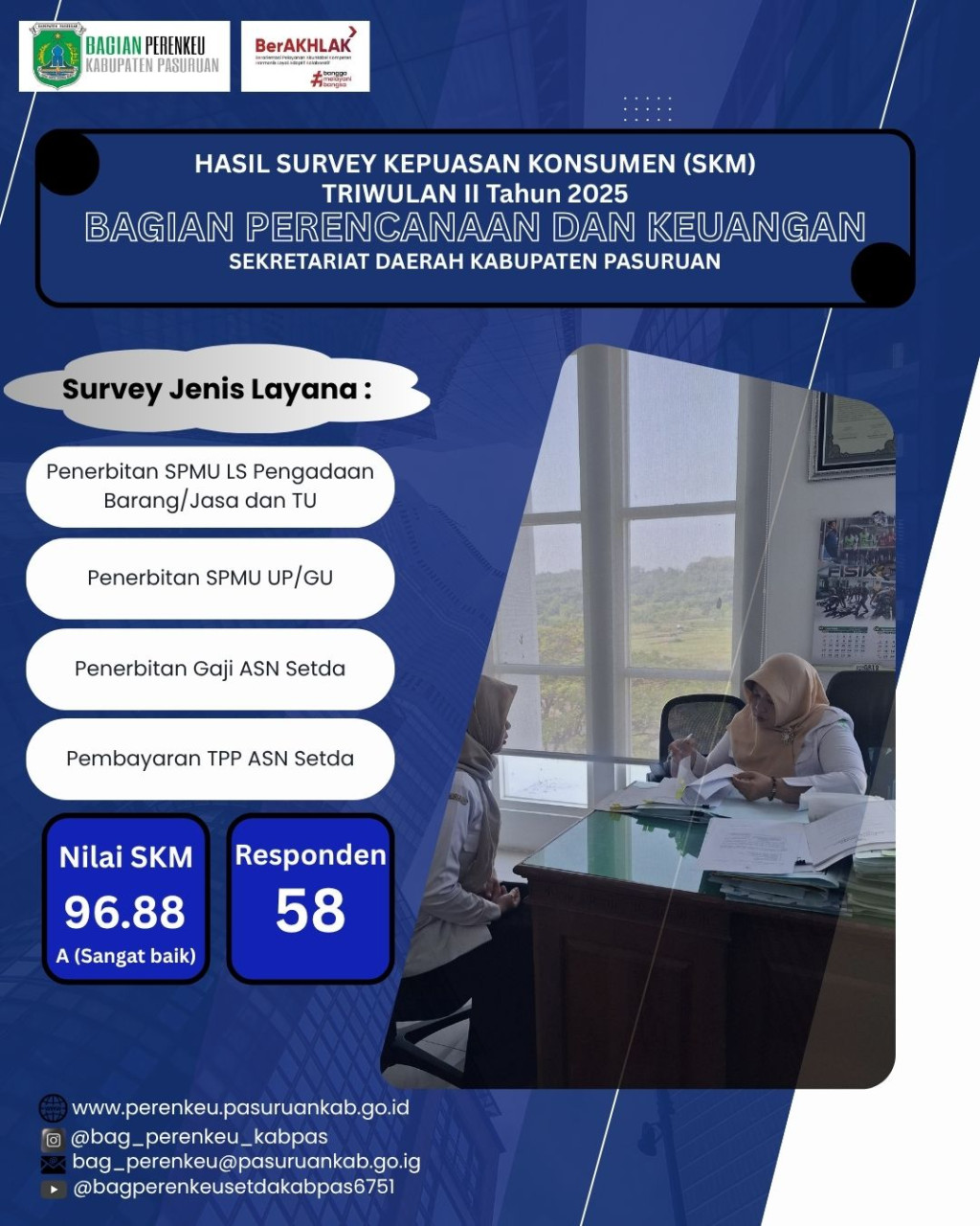 Hasil Survey Kepuasan Layanan triwulan II th 2025